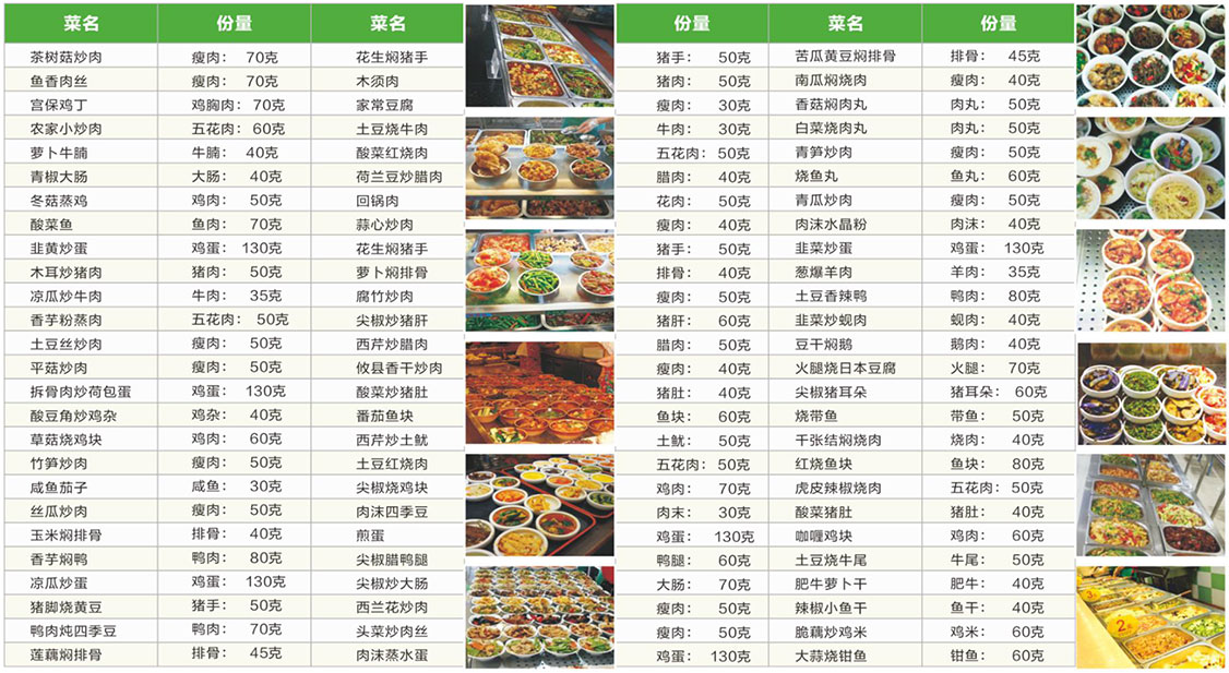 自選餐單點2~3元.jpg