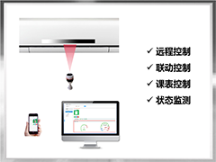 空調智能控制